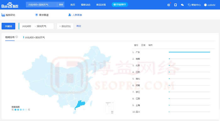 【兴化400+深圳天气】网站营销SEO推广受众分布以南方广东为主